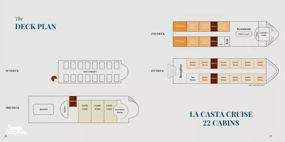 Seek Sophie option picture