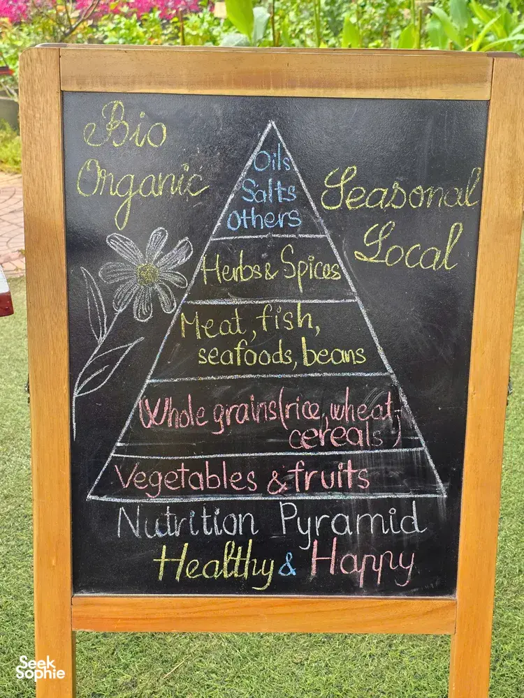 Seek Sophie option picture