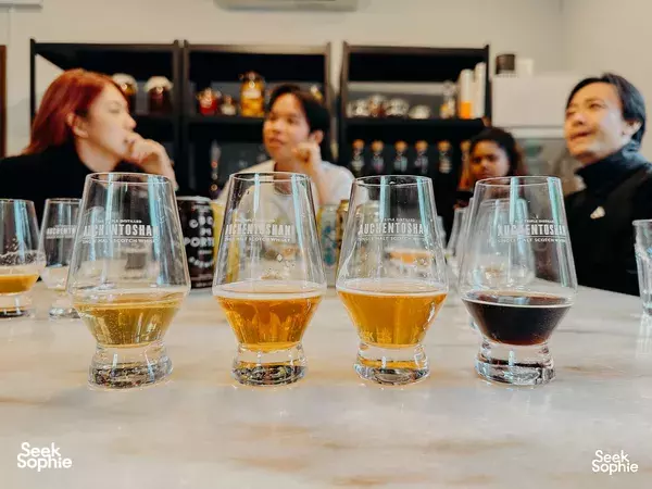 Brew Your Own Beer | Private Workshop