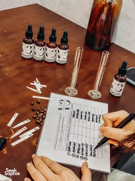 沐浴露调香体验|精油与香氛油特别版