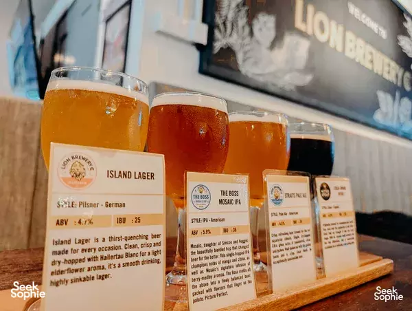 Brew Your Own Beer | Private Workshop