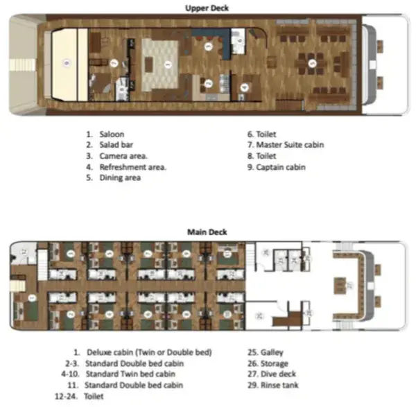 5天4夜安达曼海豪华潜水船 | 全新升级 | 私人空调套房