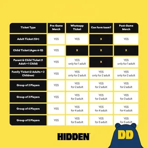 HIDDEN 新加坡河大富翁游戏的票务选项图示,列出周边商品和适合团队的 WhatsApp 购票详情——新加坡隐藏宝藏